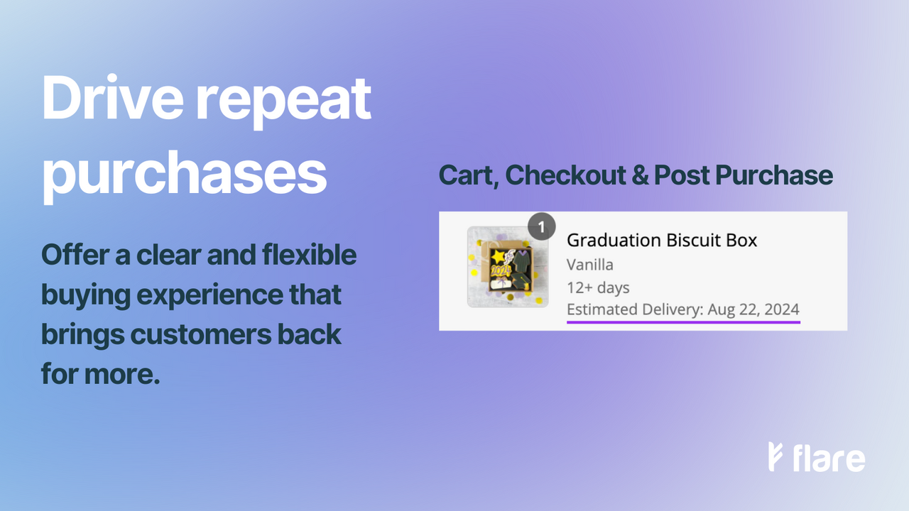 Drive repeat purchases with clear and flexible buying experience