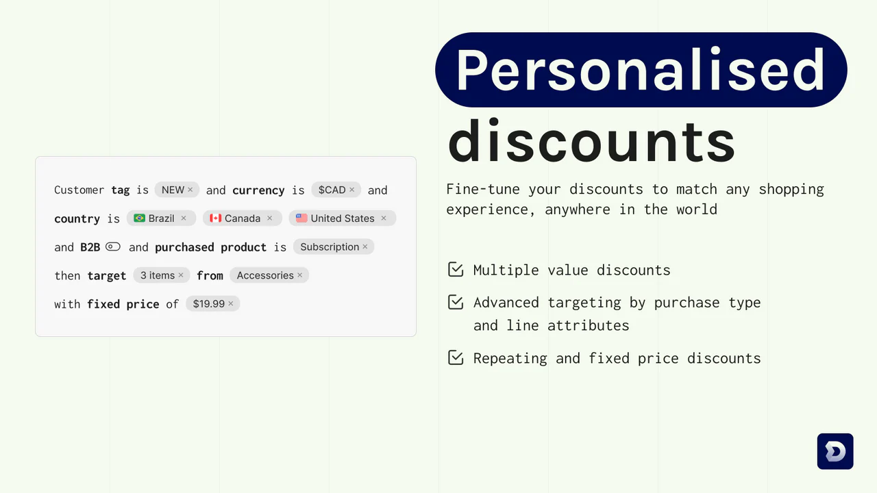 Personalised discounts