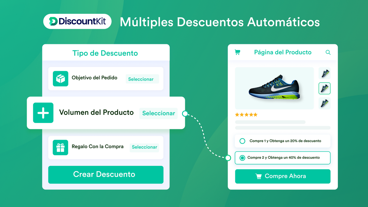 Discount Kit - descuento por volumen y precios escalonados