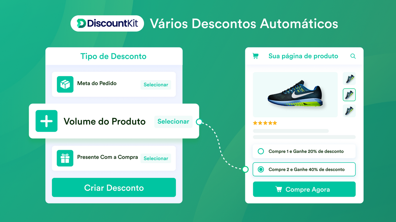 Discount Kit - desconto por volume e preços diferenciados