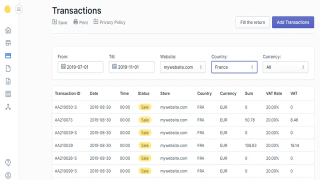 Lovat Transactions