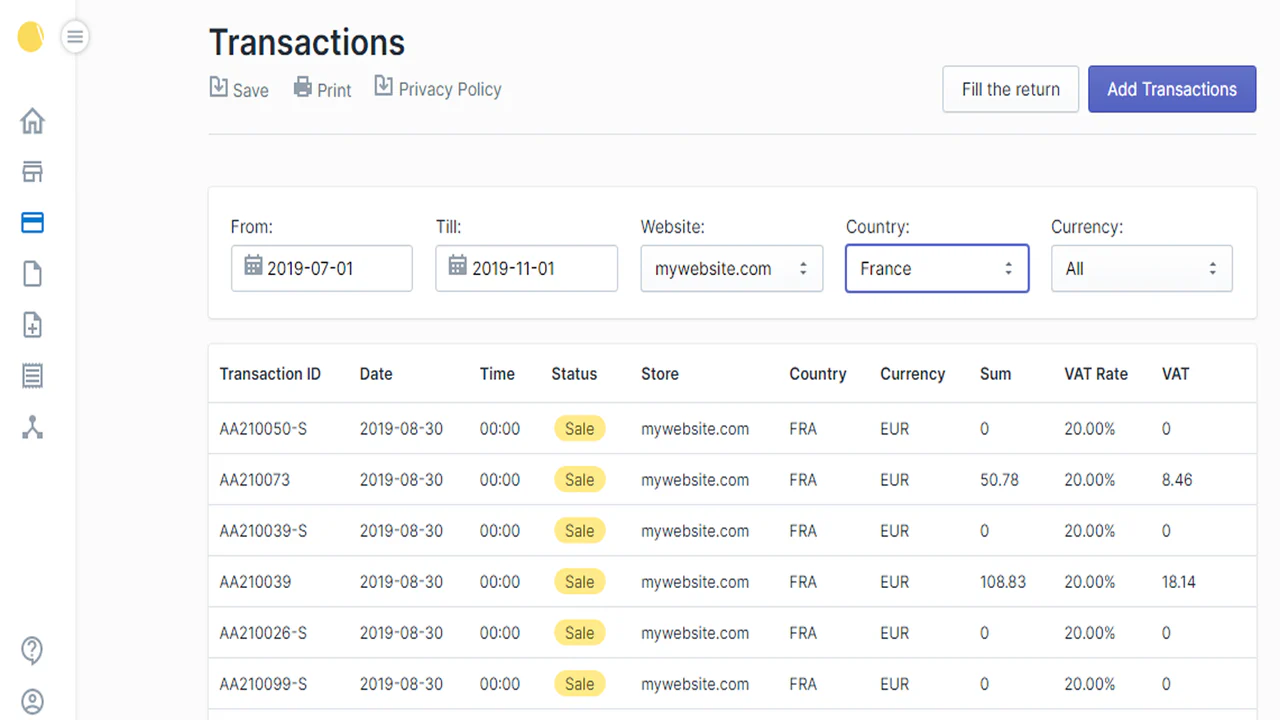 Lovat Transactions