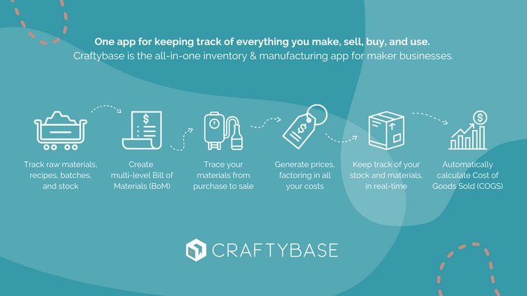 Craftybase ‑ Manufacturing ERP Screenshot