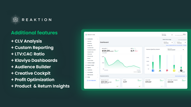 Få profitdata i Facebook Ad Manager, Google Ads og Analytics