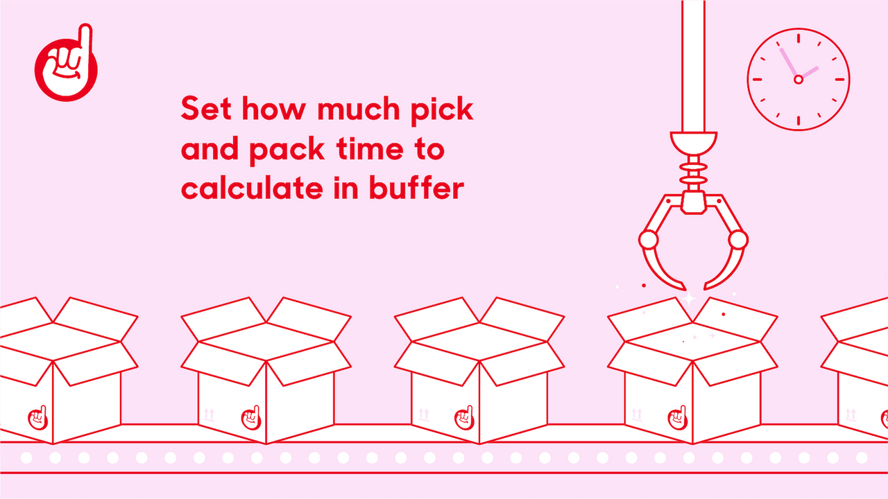 Legen Sie fest, wie viel Pick-and-Pack-Zeit zur Berechnung im Puffer berechnet werden soll
