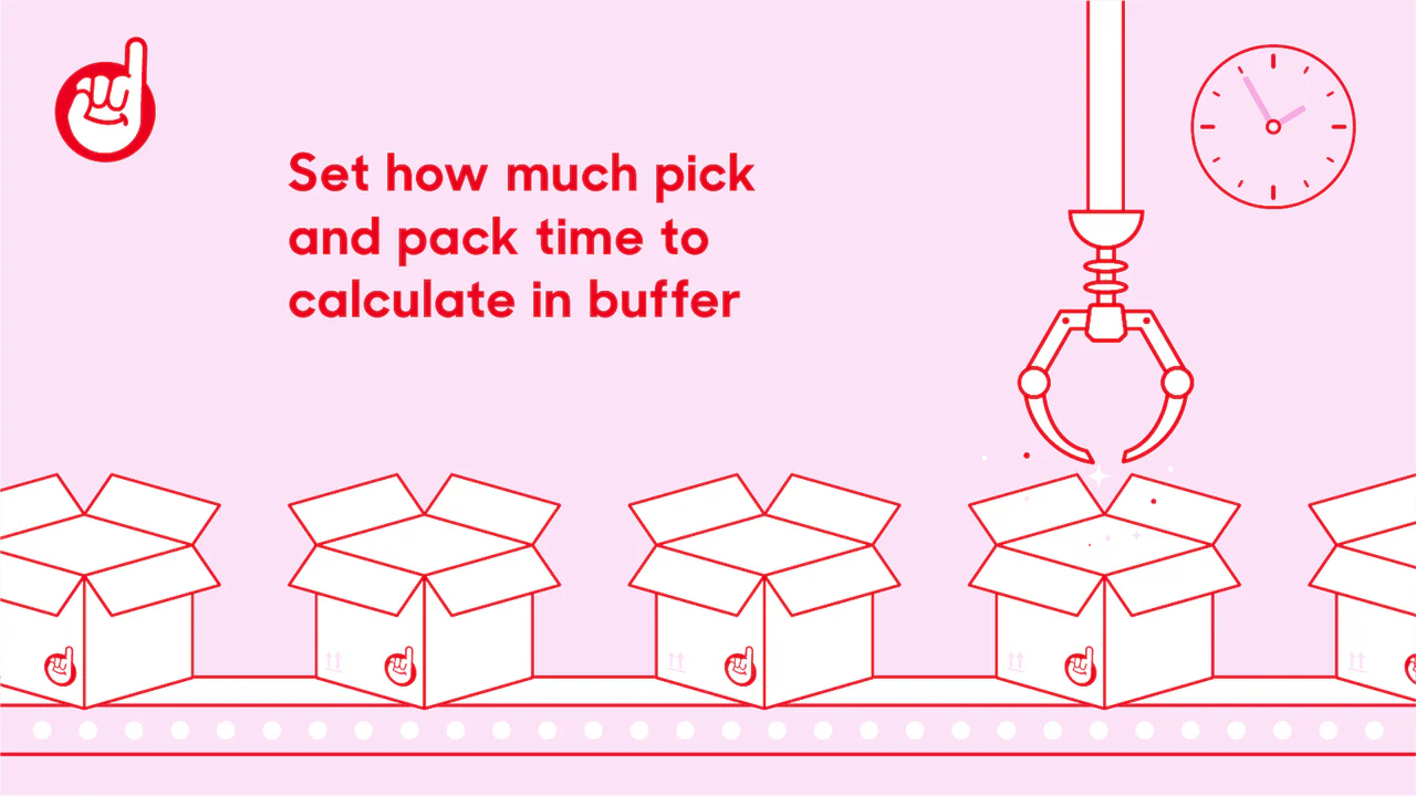 Définissez combien de temps de préparation et d'emballage à calculer en tampon