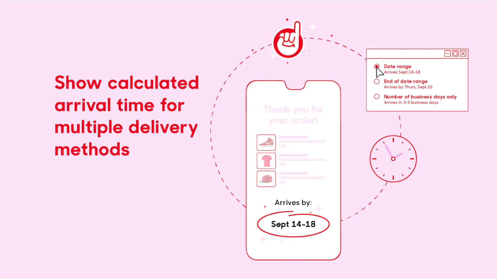 Show calculated arrival tim for multiple delivery methods