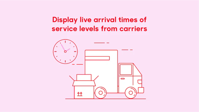 Exiba os tempos de chegada ao vivo dos níveis de serviço dos transportadores