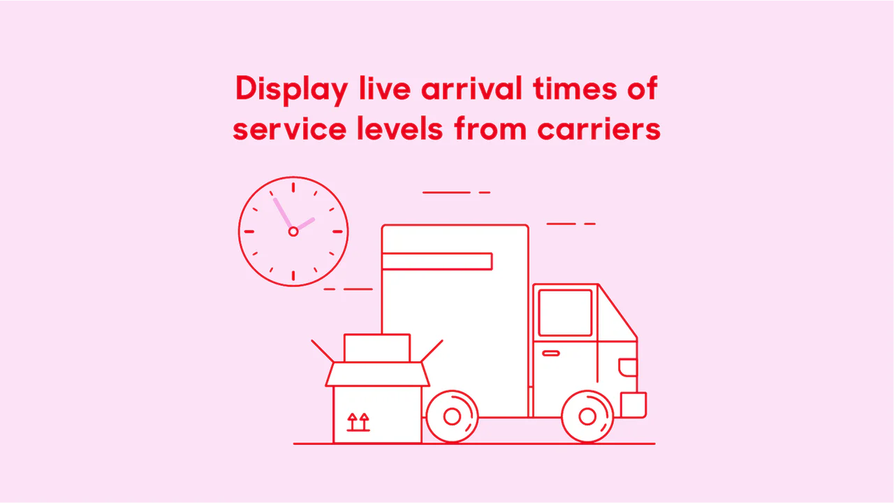 Display live arrival times of service levels from carriers