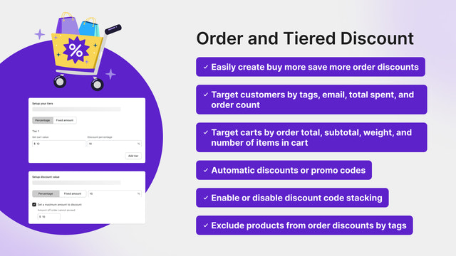 Order and tiered order discounts