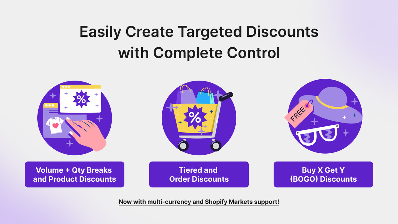 Easily create targeted discounts with complete control.