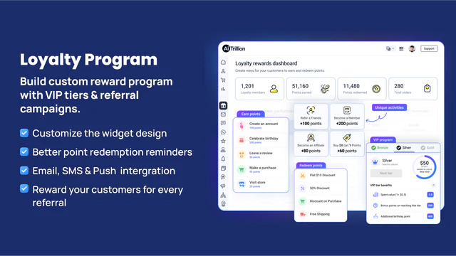 Loyalty reward and referral point program 