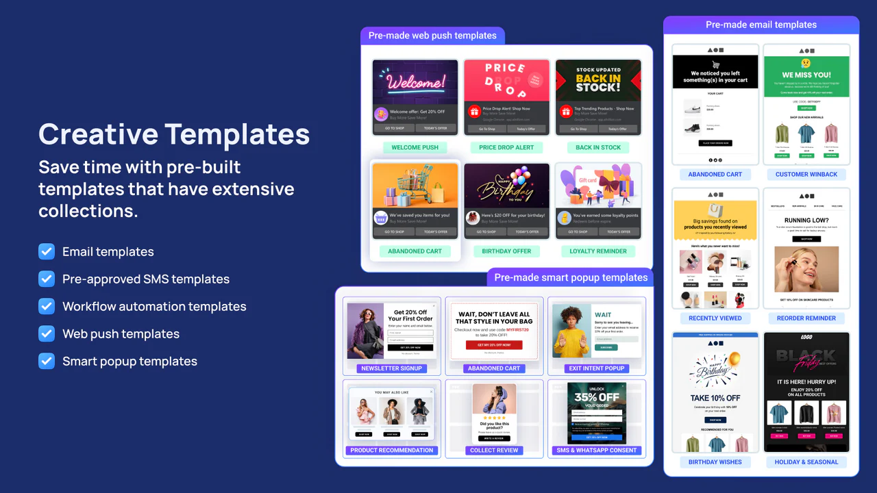 Creative email, sms, popups, push templates