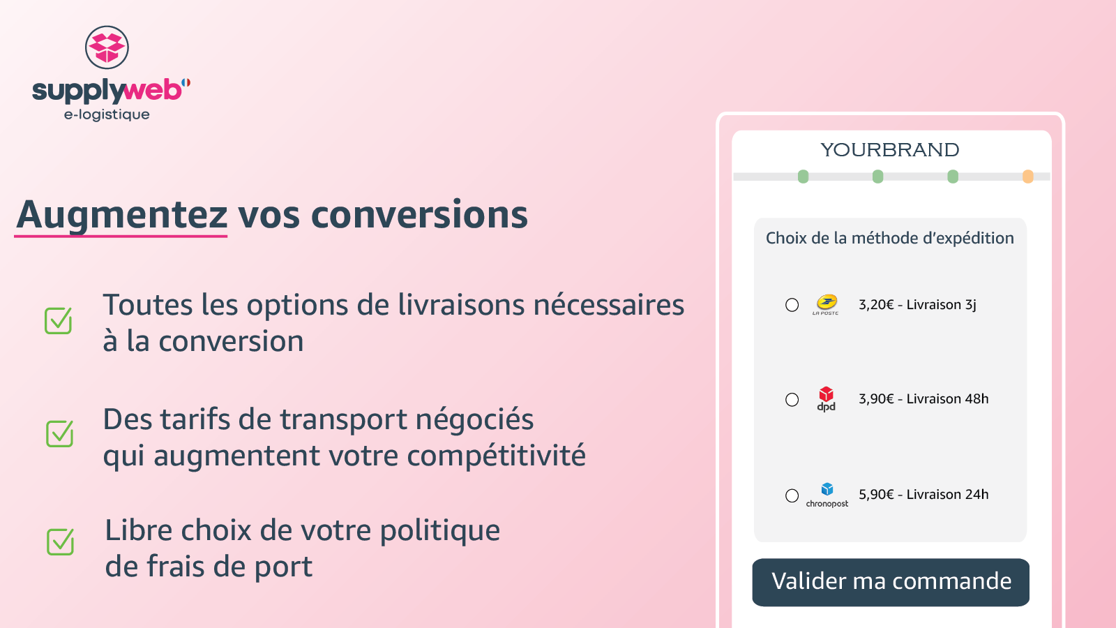 augmentez-vos-conversions-supplyweb