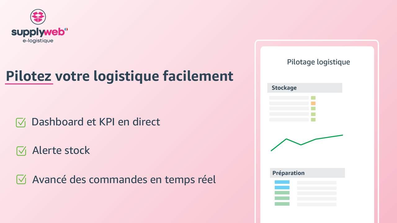 pilotez-votre-logistique-supplyweb