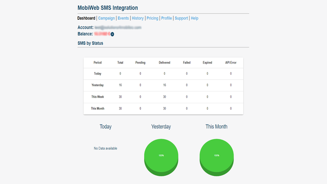 Imagen del tablero de la aplicación MobiWeb SMS