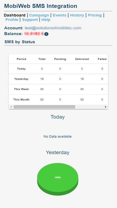 MobiWeb SMS应用移动仪表板图片