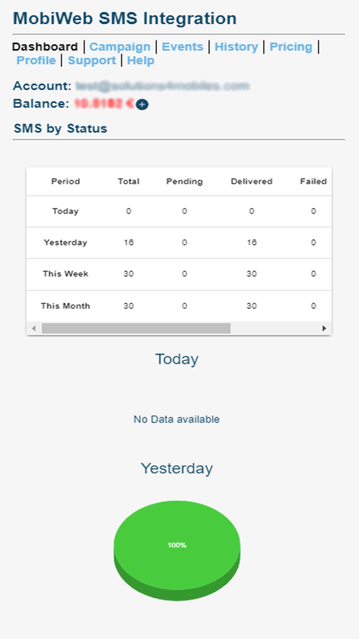 Imagen móvil del tablero de la aplicación MobiWeb SMS