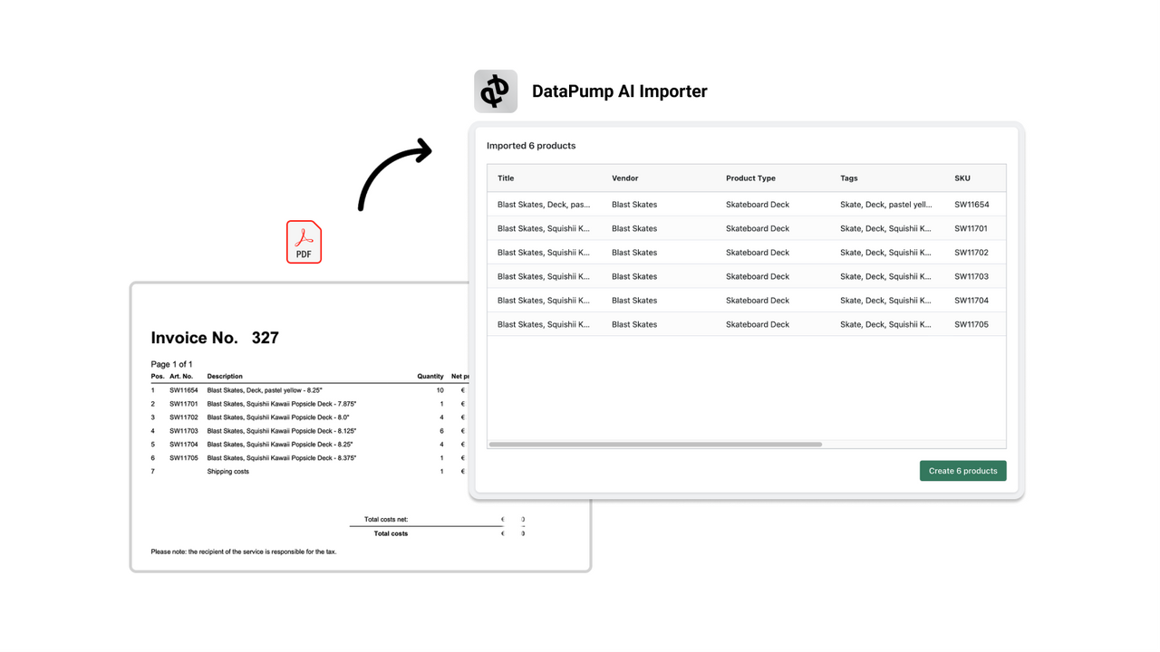 DataPump: fichier PDF en produits