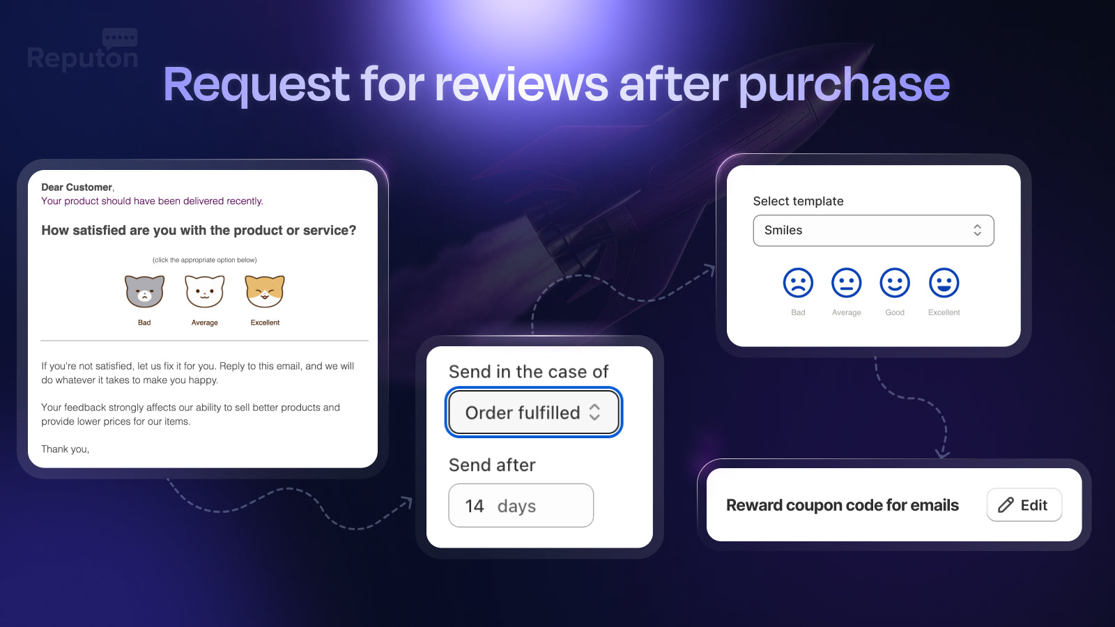 Reputon Shopify reviews how it works