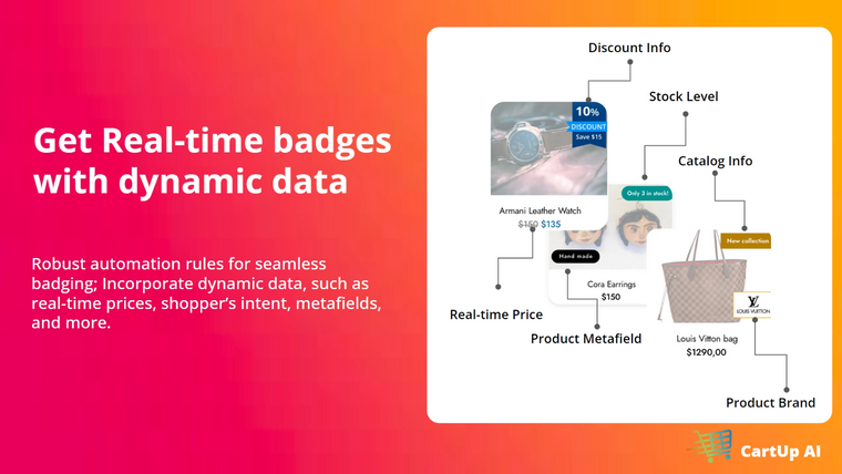 CartUp AI Personalized Badges Screenshot