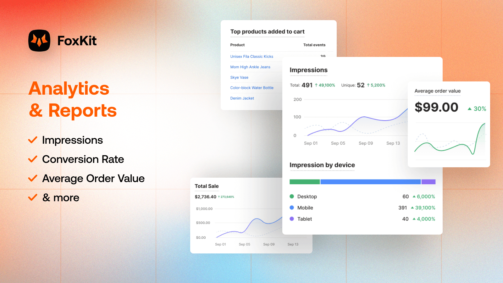 analytics reports sales