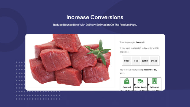 Reduce Bounce Rate With Delivery Estimation On The Product Page.