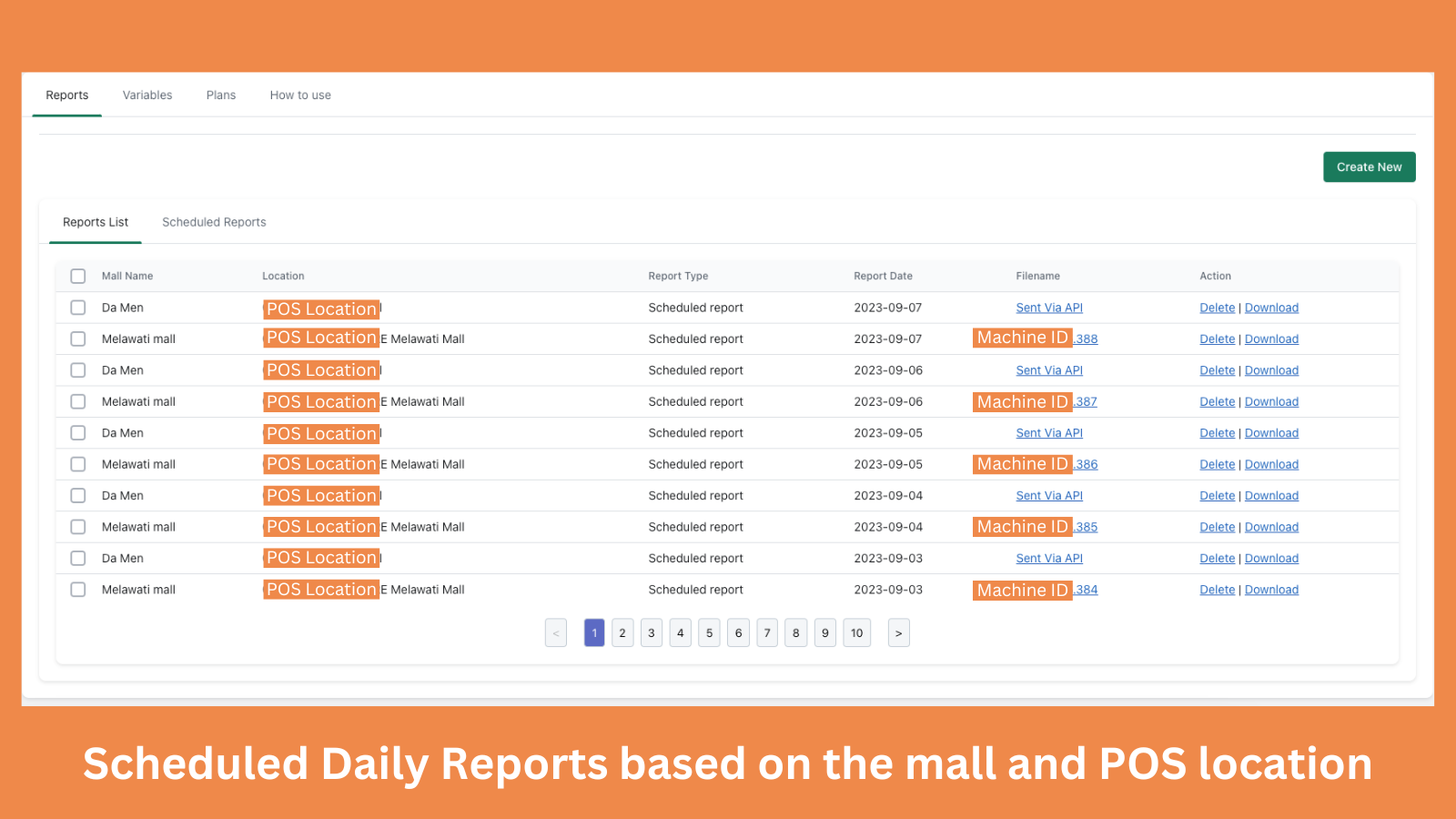 Reports Dashboard