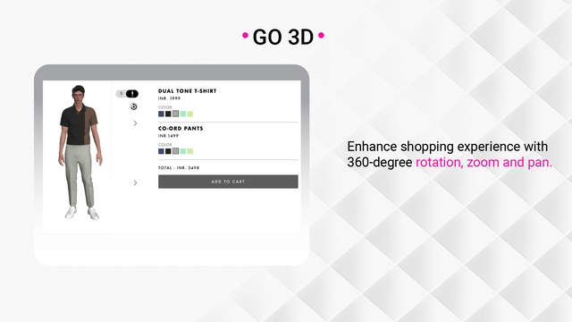 Enhance shopping experience with 360 degree, zoom and pan