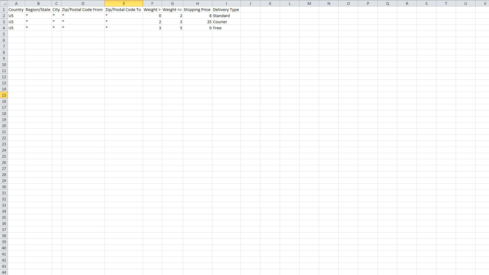 Shipping Rates Data