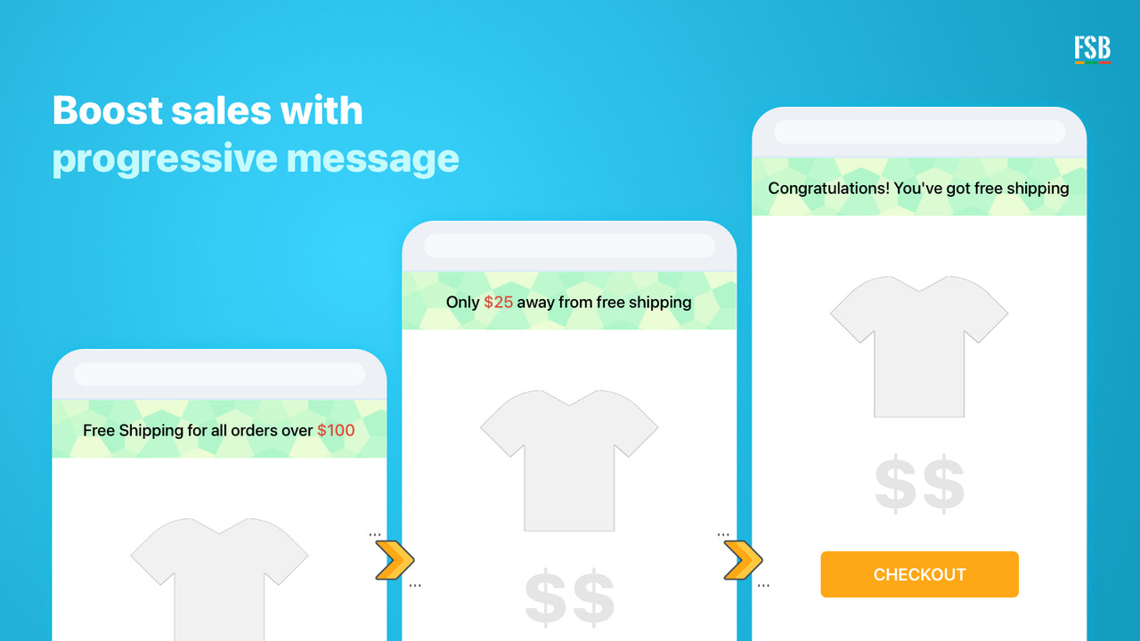 Shopify App, Free Shipping Bar av Hextom, erbjudande om fri frakt
