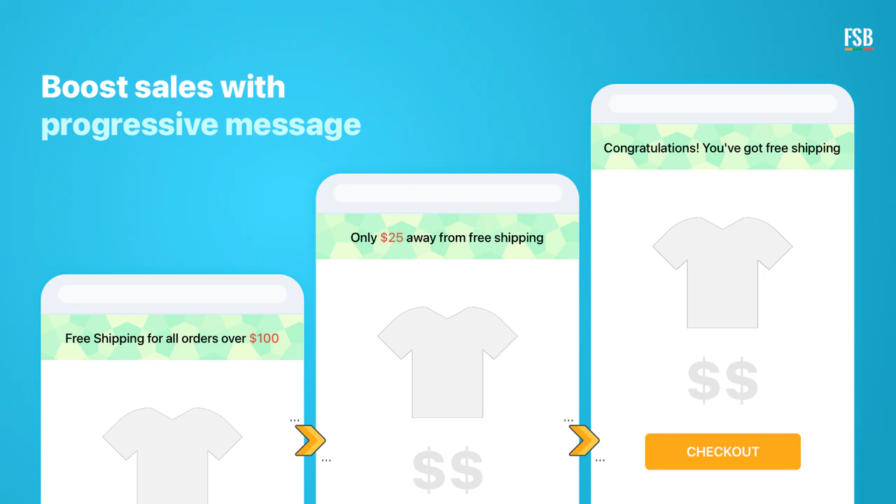 Shopify App, Free Shipping Bar by Hextom, free shipping offer