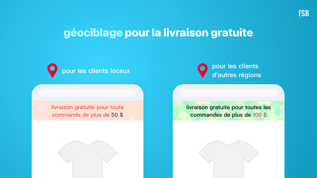 Free Shipping Bar - Hextom Shopify App expédition gratuite