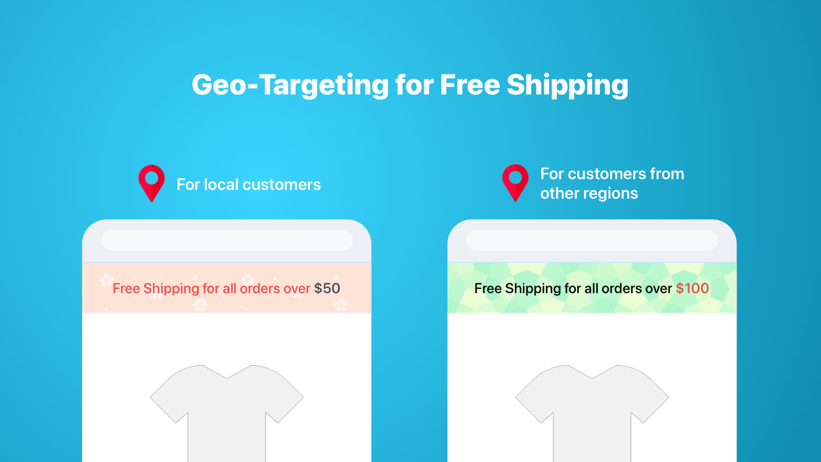 Free Shipping Bar - Progressive shipping goal to boost sales & average order value'