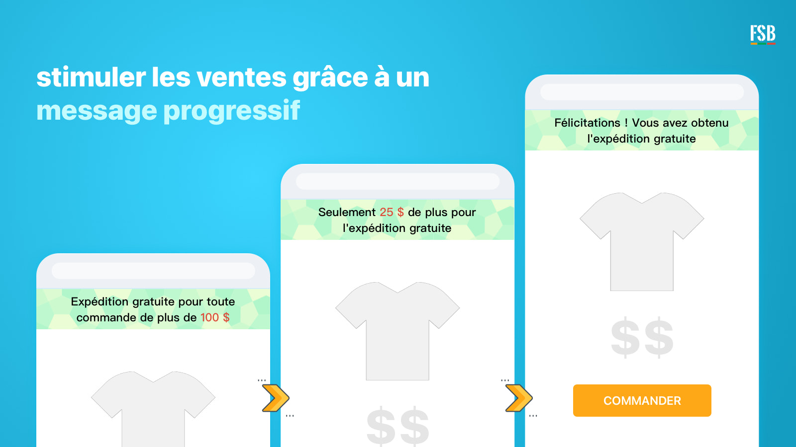 Free Shipping Bar - Hextom Shopify App expédition gratuite