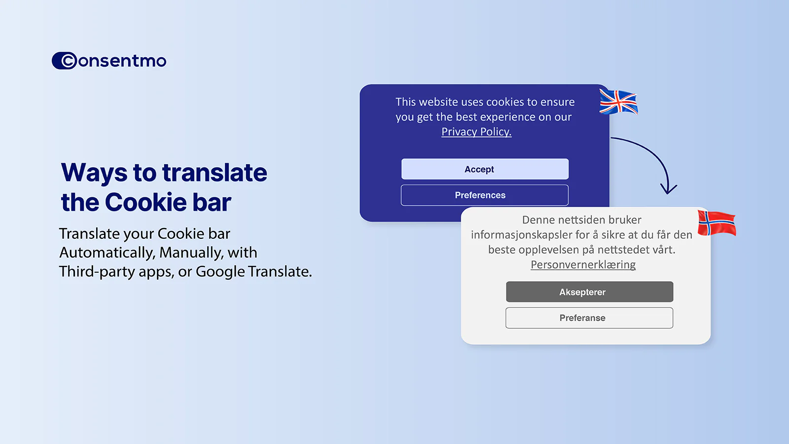 Consentmo translating the Cookie bar including Google Translate.