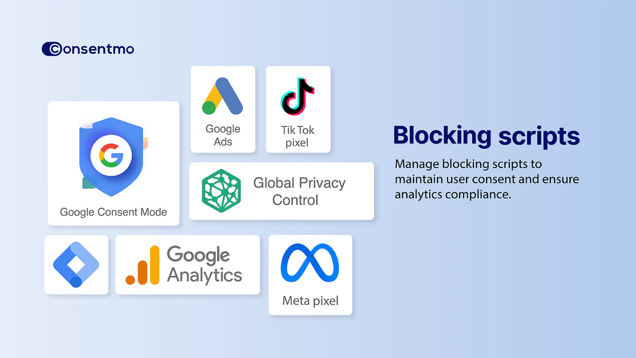 Gestão de script do Consentmo: GCM V2, GPC, TCF, Certificado pelo Google.