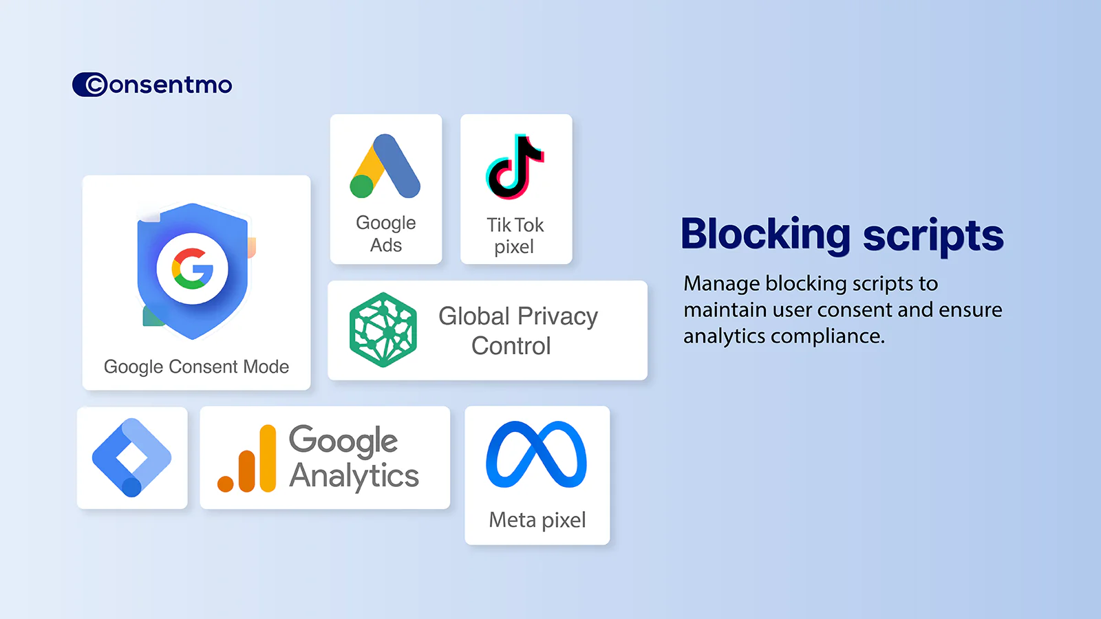 Gestión de scripts de Consentmo para el cumplimiento de GDPR, GPC, TCF.