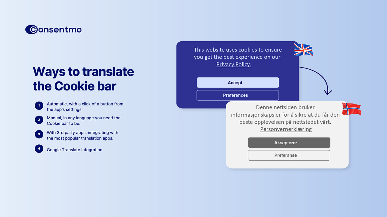 Consentmo vertaalt de Cookiebalk inclusief Google Translate.