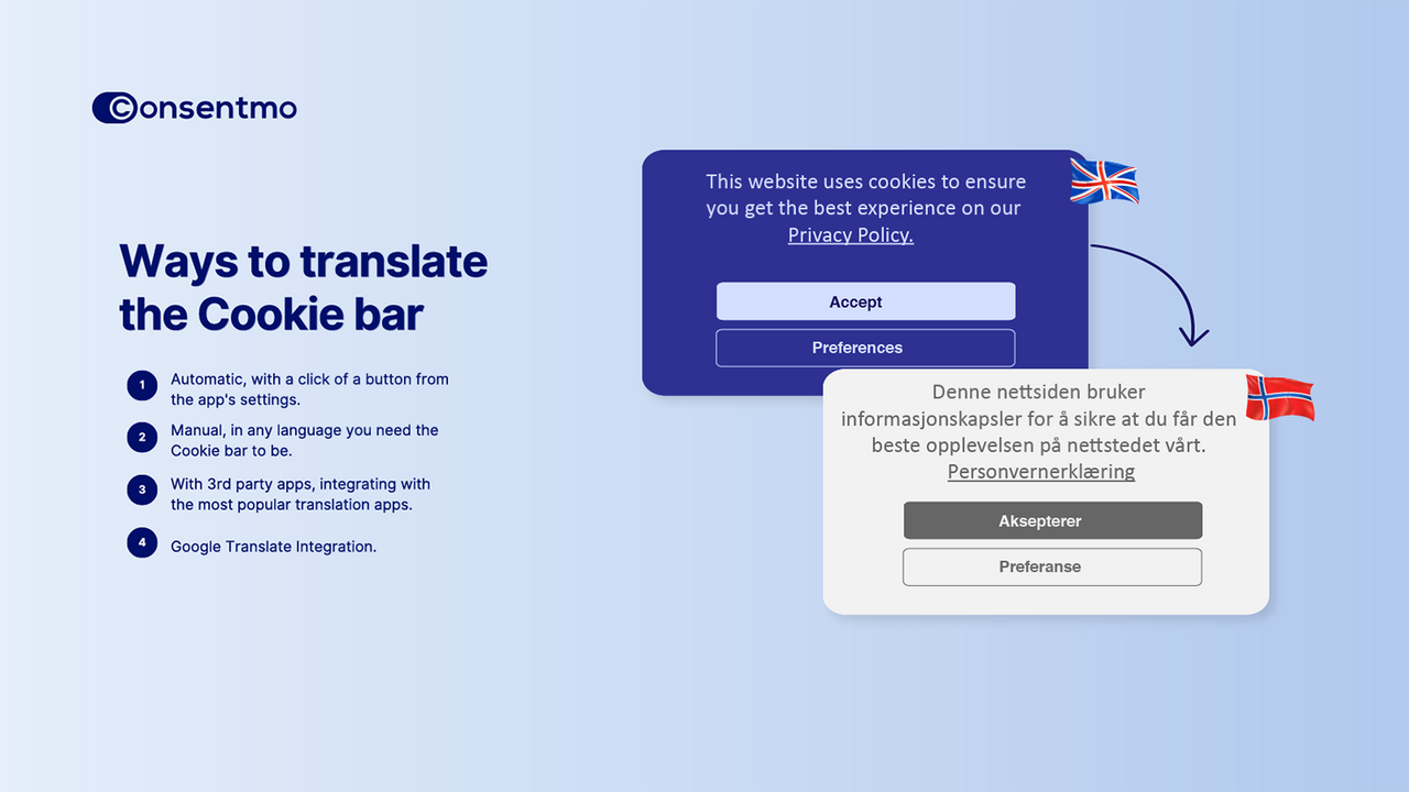 Consentmo oversætter Cookie-baren inklusive Google Translate.