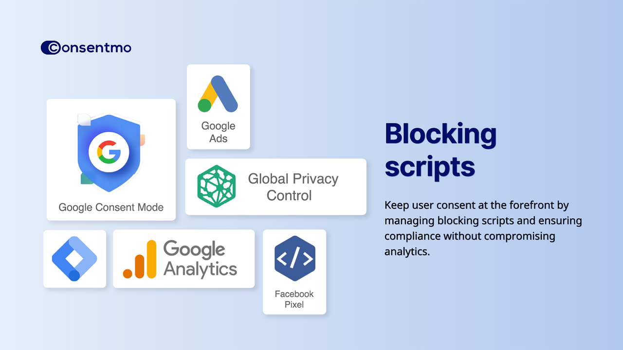 Consentmo-Skriptverwaltung: GCM V2, GPC, TCF, Google-zertifiziert.