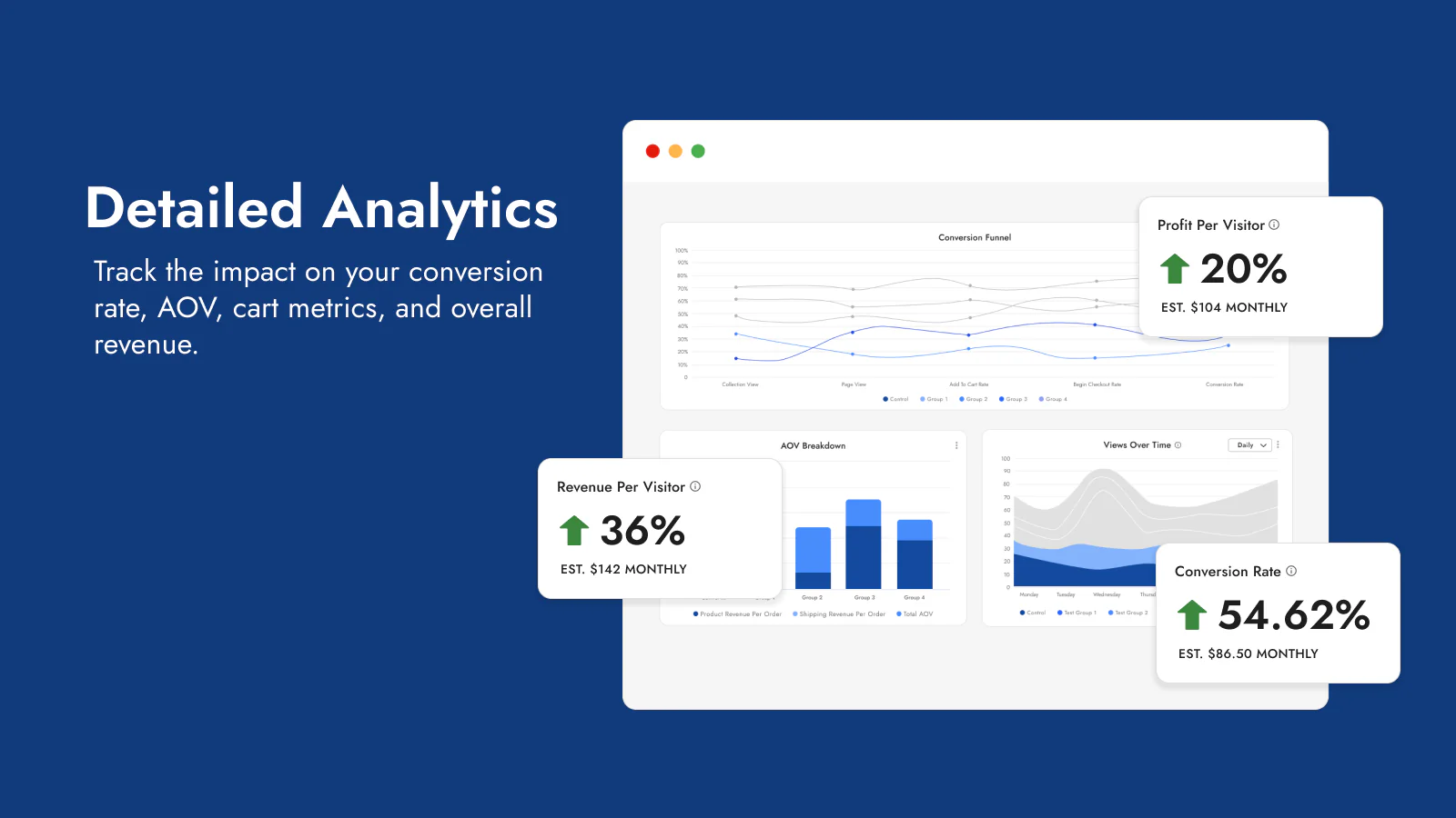 Bruikbare Analytics