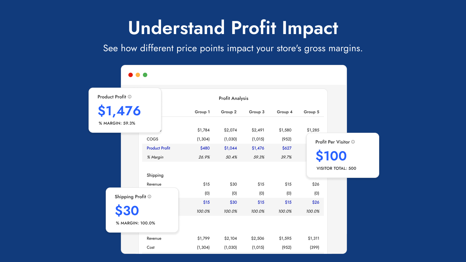 Intelligems: A/B Testing Screenshot