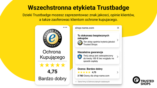 Display the Trustmark, Buyer Protection and reviews 