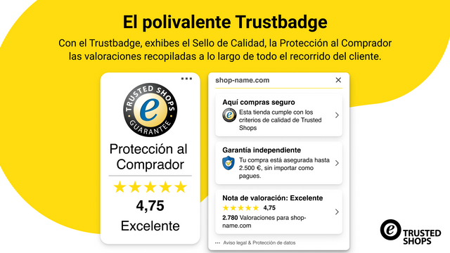 Display the Trustmark, Buyer Protection and reviews 