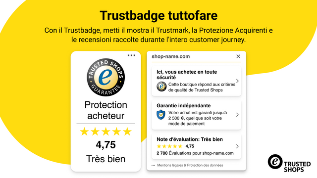 Mostra gli elementi di fiducia con il nostro Trustbadge.