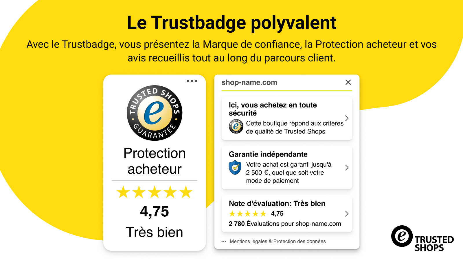 Affichez les produits Trusted Shops avec le Trustbadge.