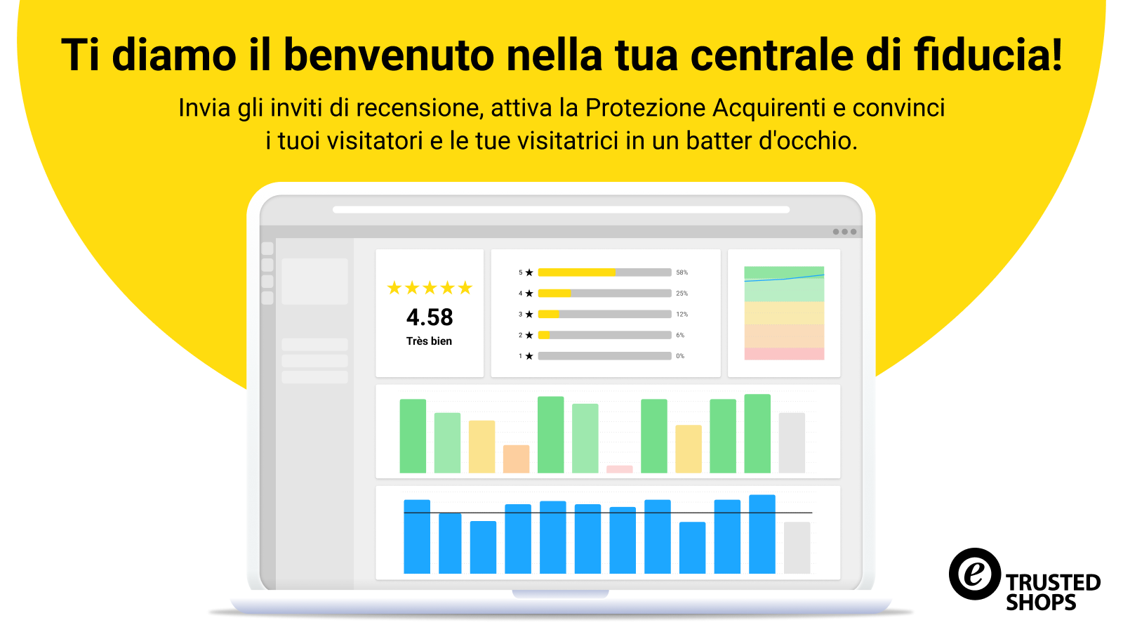 Ti diamo il benvenuto nella tua centrale di fiducia!