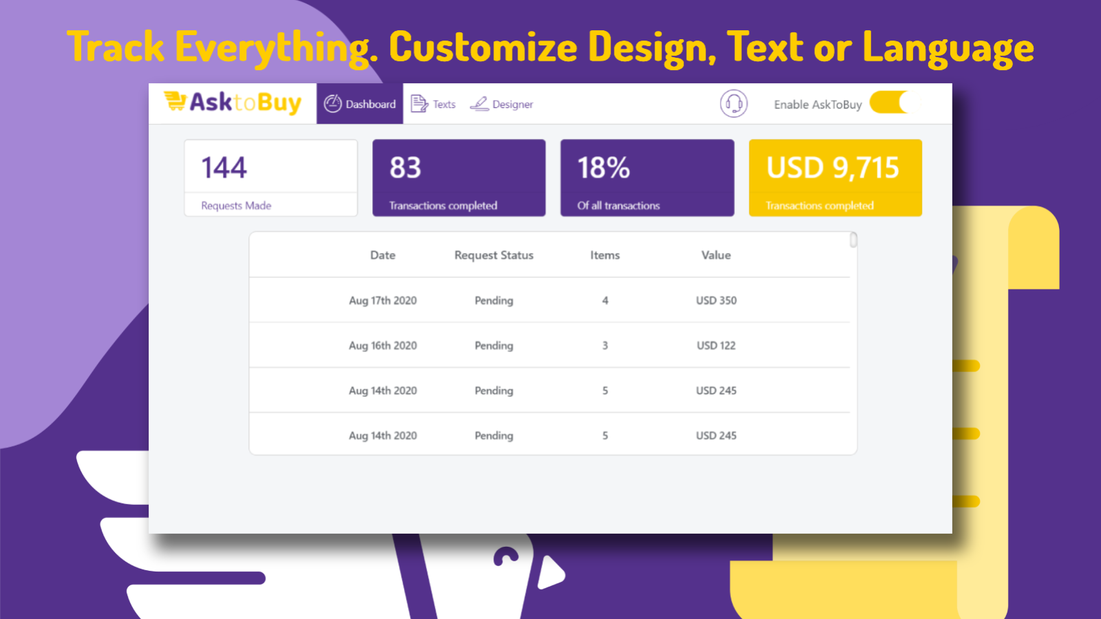 Ask to Buy create & share cart Screenshot