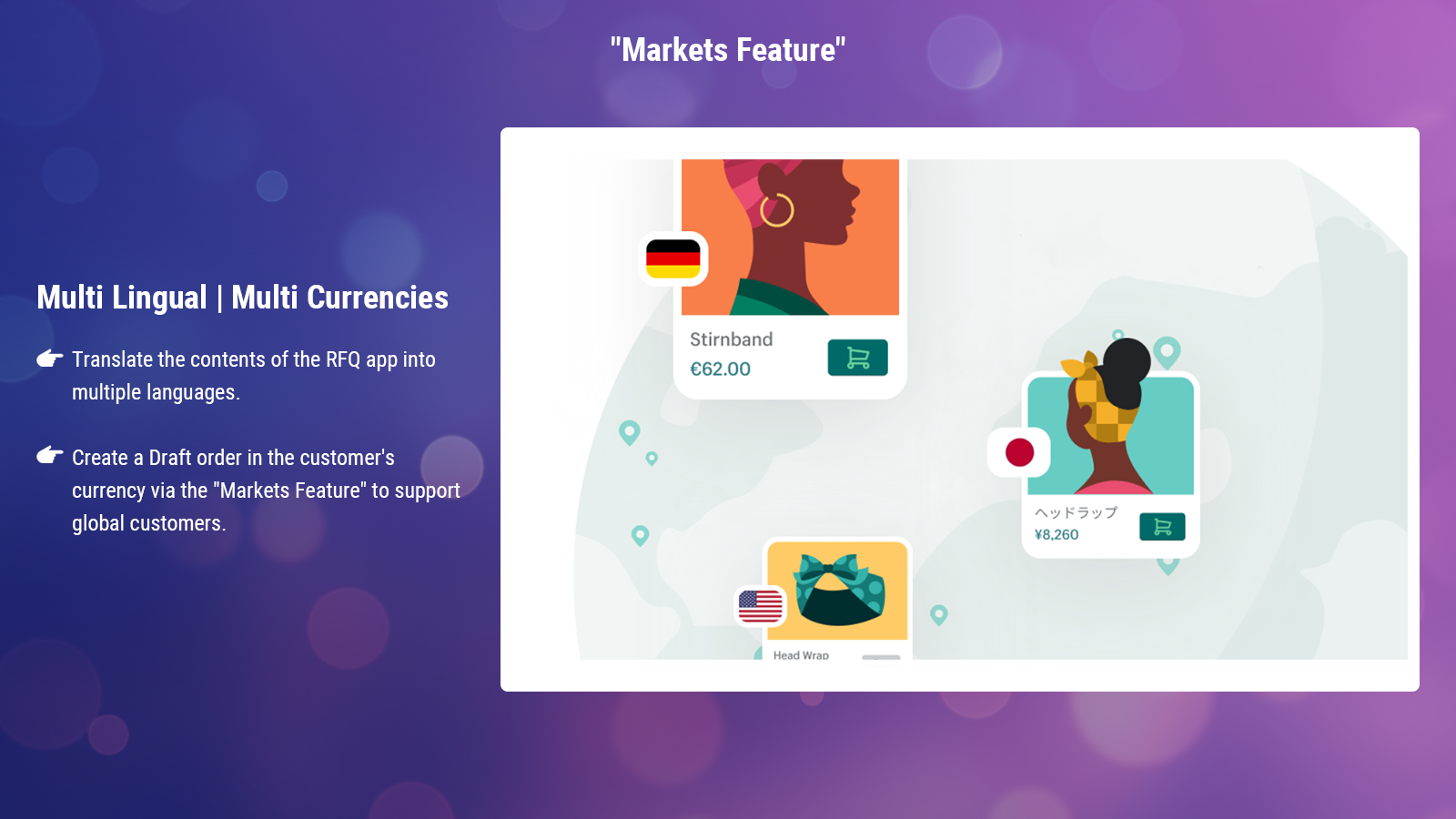 Support multilingues et multi-devises via la fonctionnalité Markets